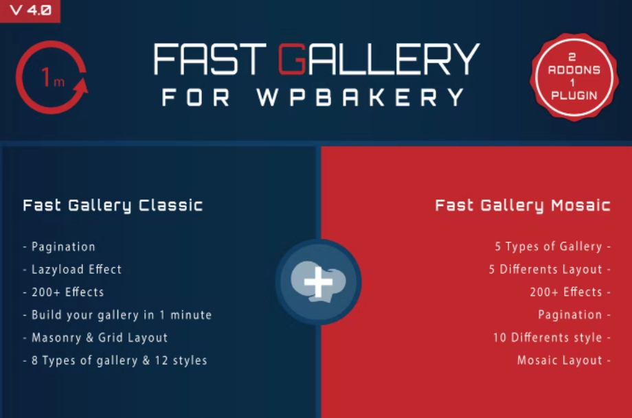 Fast Gallery for WPBakery Wordpress Plugin